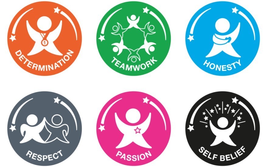School Games Values: Determination, Teamwork, Honesty, Respect, Passion, Self Belief